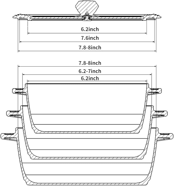 Tempered Strainer Lid for Stockpot, Pasta, Soup Pots with Heat Resistant Silicone Rim - Universal Pan Lid with Pour Spout - Microwave Safe - Fit 6.5-8 inch - Light Grey