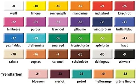 STAEDTLER FIMO Soft Polymer Clay - -Oven Bake Clay for Jewelry, Sculpting, Crafting, Dolphin Grey 8020-80