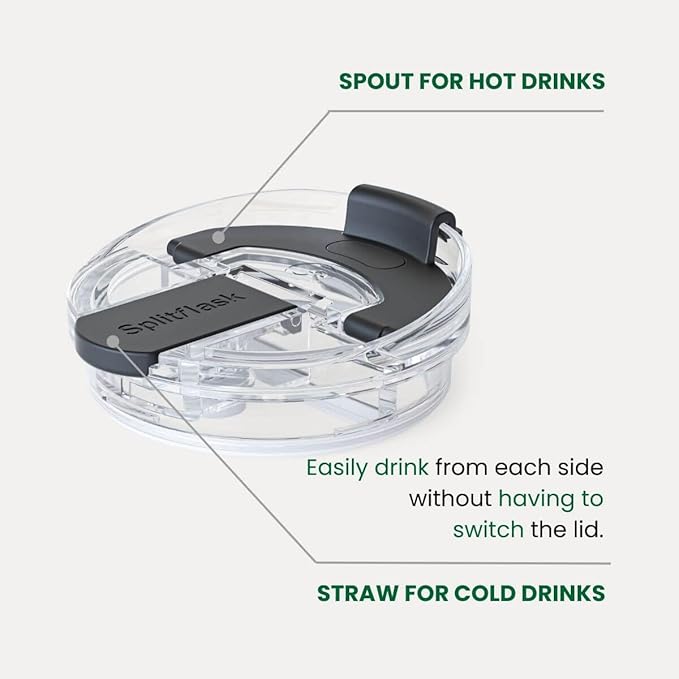 Splitflask 2-in-1 Dual Chamber Tumbler 30oz Hot & Cold Insulated Cup with Straw & Sip Lid, Leak Resistant Stainless Steel Travel Mug for Coffee, Water, Moms, Gym, Work, Car Cup Holder BPA-Free