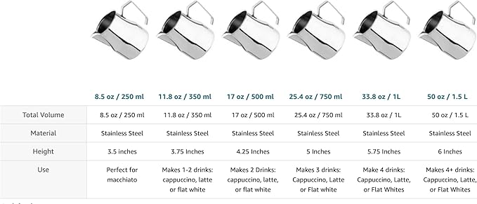 VIA CREMA Stainless Steel Milk Frother Jug for Coffee Machine Milk Frothing Pitcher
