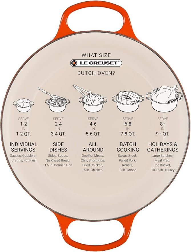 Le Creuset Enameled Cast Iron Signature Round Dutch Oven, 5.5 qt., Cerise
