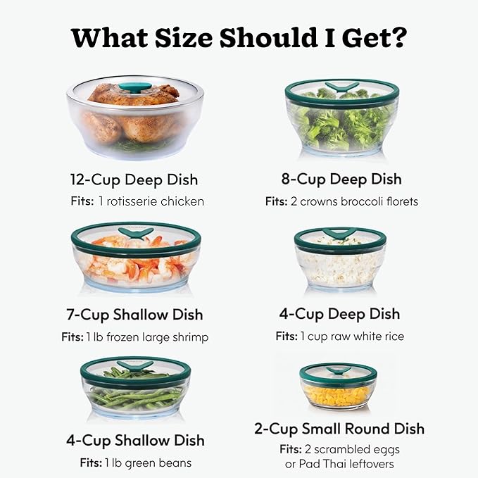 Anyday 2-Pack (2-Cup) Glass Microwave Egg Cooker - BPA Free & Plastic Free Microwave Egg Poacher - Meal Prep & Cookware | Stackable Nontoxic Storage Container with Vented Lid (Clear - Blueberry)