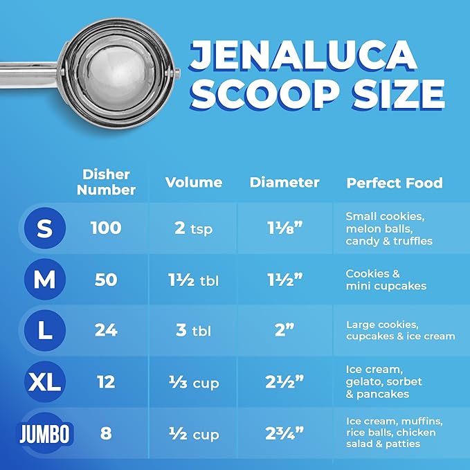 Jenaluca Medium Scoop - Cookie & Mini Cupcake Scooper - 1.5 tablespoon Disher #50 stainless steel baking scoop