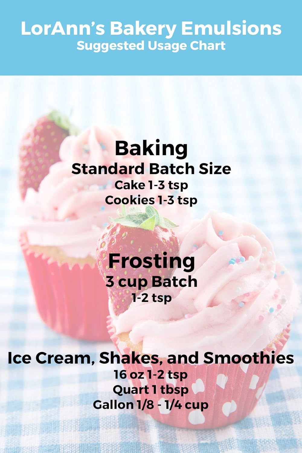 LorAnn Oils Maple Bakery Emulsion: True Essence, Ideal for Boosting Fruit Tones in Cakes, Cookies & Desserts, Gluten-Free, Keto-Friendly, Extract Substitute Essential for Your Kitchen, 16 Oz
