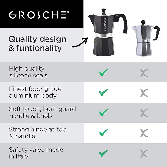 GROSCHE Milano Stovetop Espresso Maker Moka Pot 3 espresso Cup - 5 oz, Black - Cuban Coffee Maker Stove top coffee maker Moka Italian espresso greca coffee maker brewer percolator