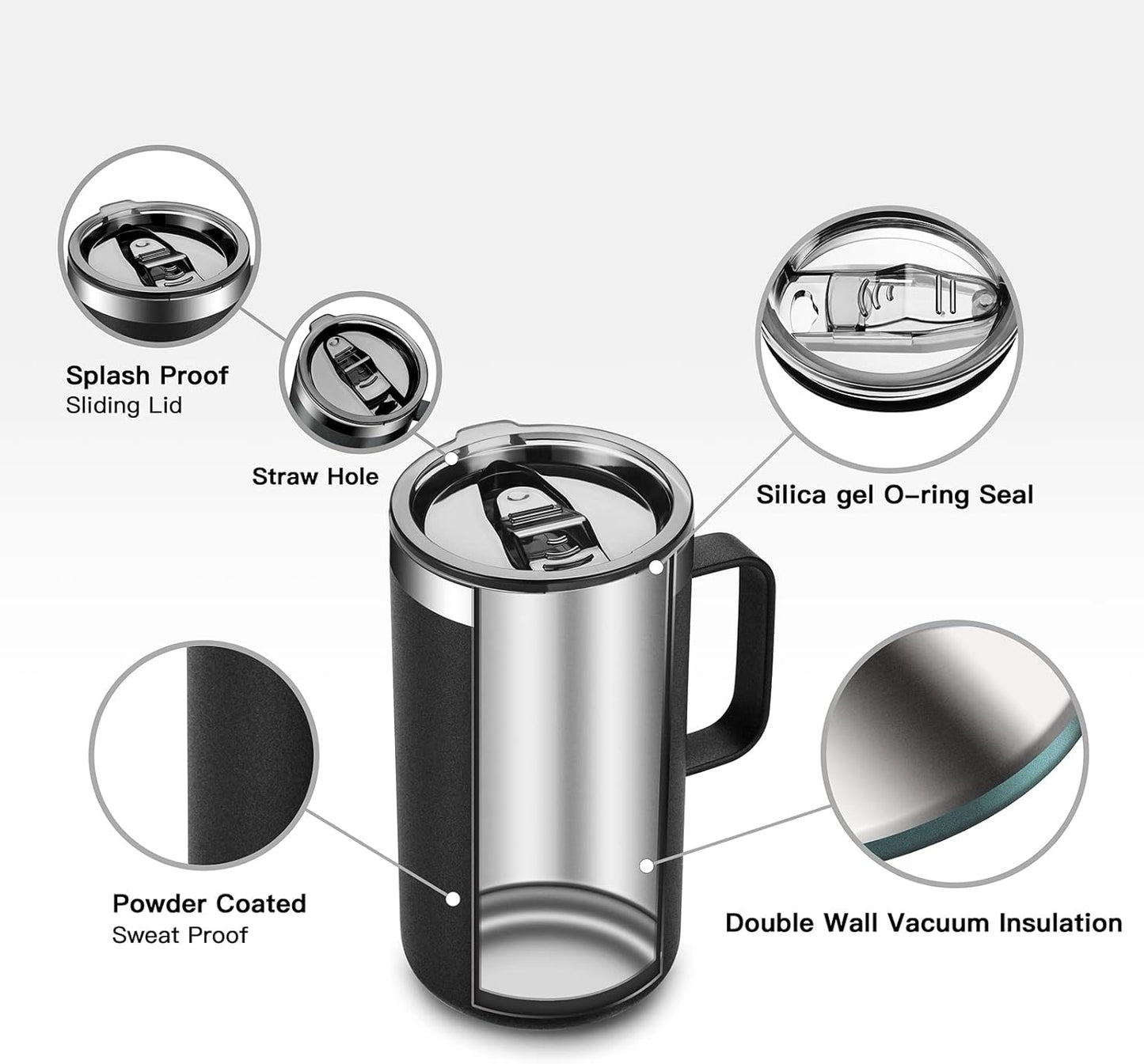 KXIAOCHEN 20oz Insulated Coffee Mug with Lid, Stainless Steel Coffee Cup, Double Wall Vacuum Coffee Tumbler with Handle, Premium Thermal Travel Coffee Mug (Black Purple 2Pack)