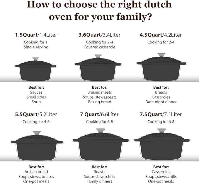 Overmont Enameled Cast Iron Dutch Oven - 5.5QT Pot with Lid Cookbook & Cotton Potholders - Heavy-Duty Cookware for Braising, Stews, Roasting, Bread Baking Graphite Gray