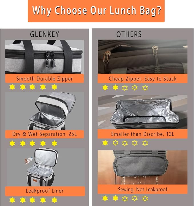 Double Decker XLarge Lunch Box, Insulated Heavy Duty Lunch Bag Waterproof Leakproof Durable Cooler Bag for Men Women Adults Work Picnic Camping Trip, 22L, Grey
