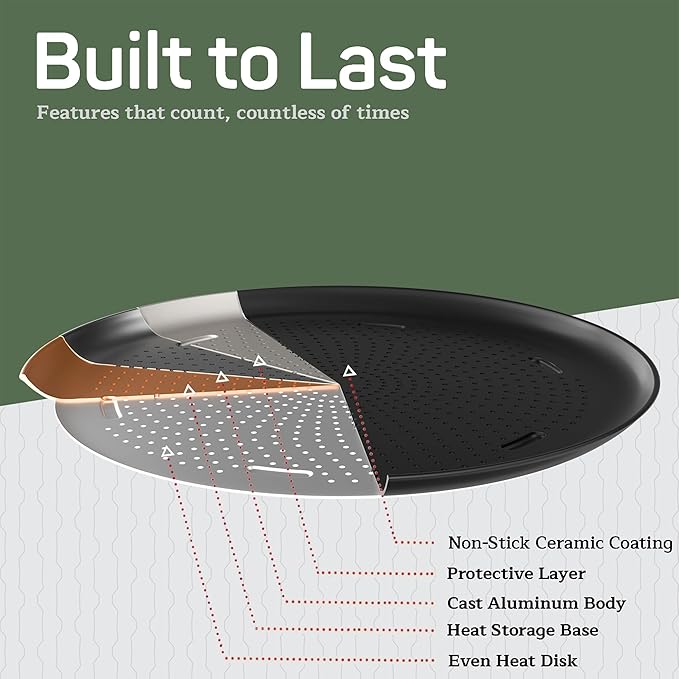 Emporio Kitchen Non-Stick Pizza Pan 2 Pack – 16 Inch Round Carbon Steel Pizza Tray with Perforated Holes, PFOAPFOSPTFE-Free, Dishwasher & Oven Safe Up To 450°F, Durable Nonstick Gray Coating