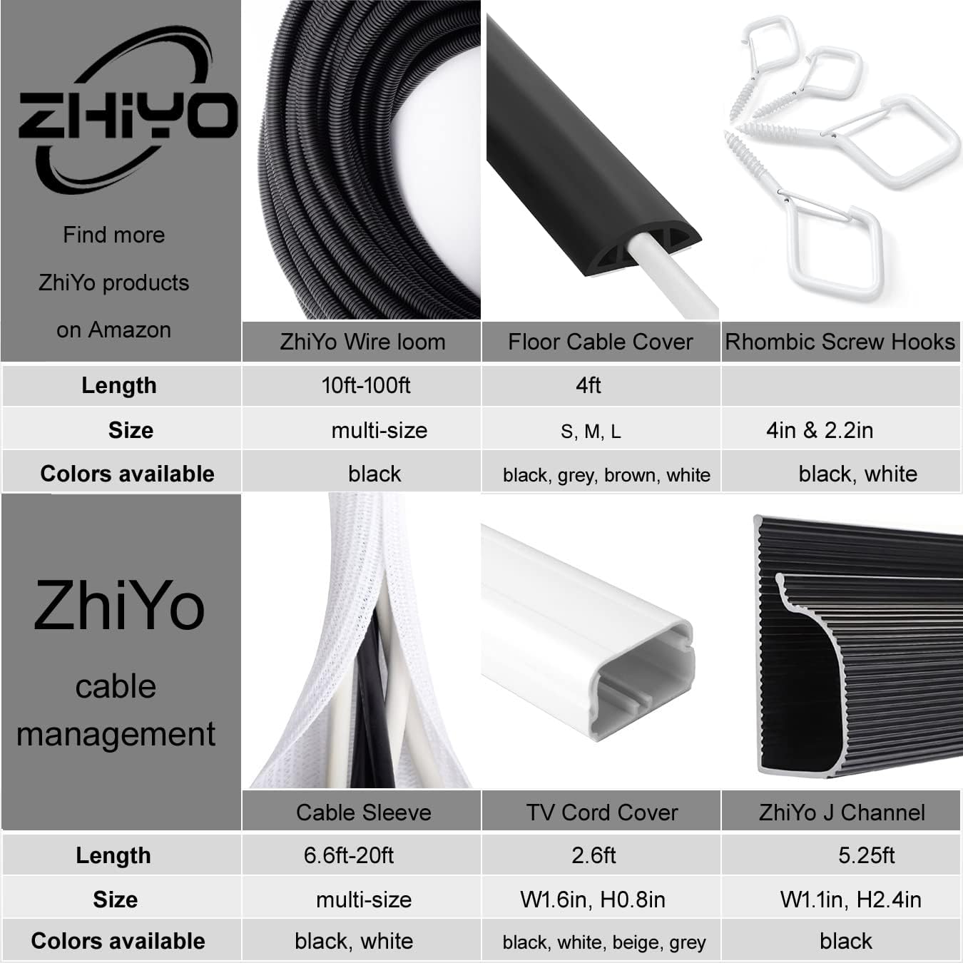 6.6ft - 4/5 inch White Cable Sleeve, Cable Organizer for Desk PC TV Computer, Wire Protector Cable Wrap Cover, Cord Management for Home Office