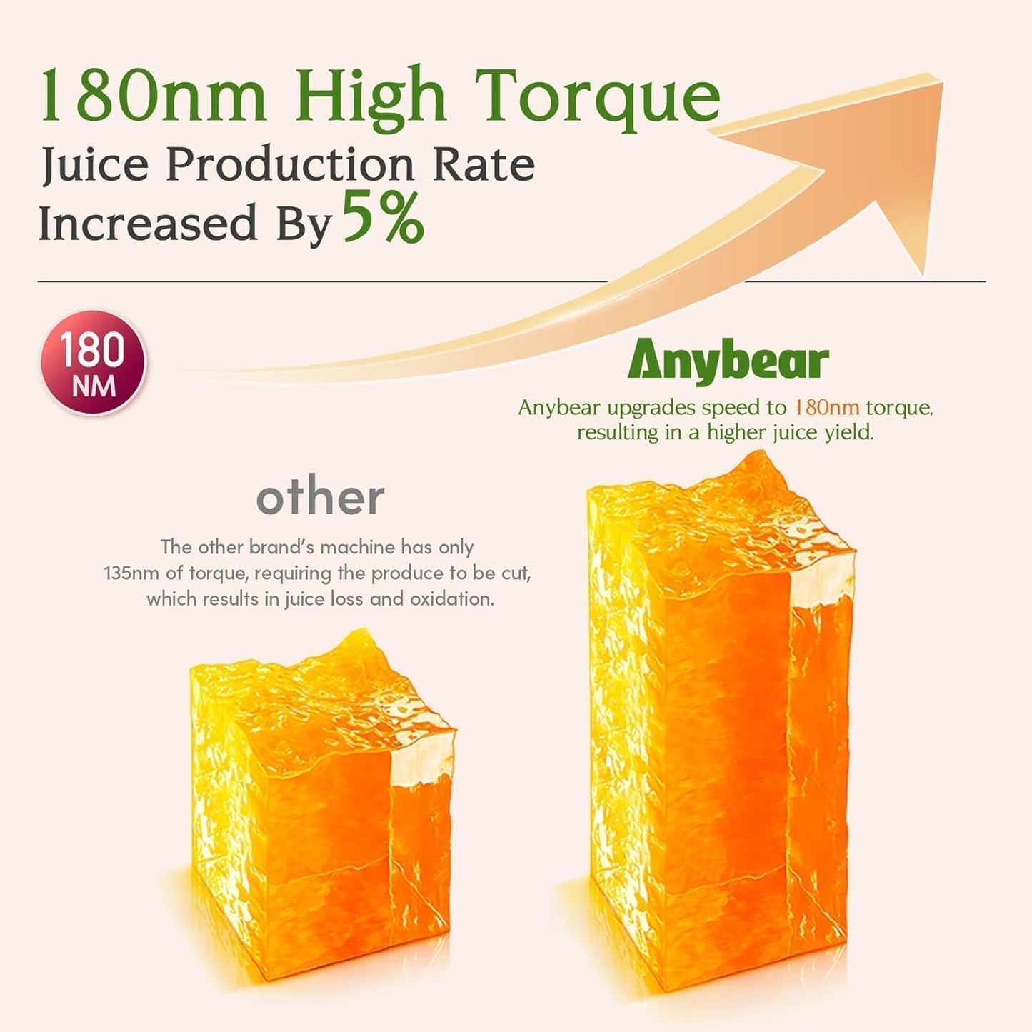 Cold Press Juicer, 200W Slow Masticating Juicer 4.3" Large Feed Chute Fit Whole Fruits Vegetables | Heavy Duty Auger | Tritan Materials | BPA Free | Easy to Clean (Gray)