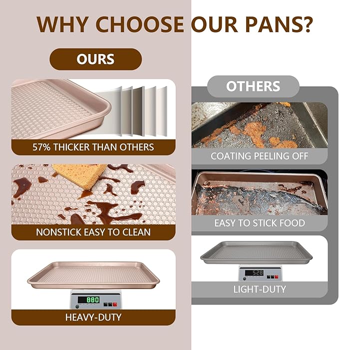 Wildone Baking Sheet Pan Set, Honeycomb Embossed Nonstick Baking Sheet 15x10 In, Thicker Carbon Steel Cookie Sheet, Even Heating Jelly Roll Pan, Rose Gold, 2 Pack