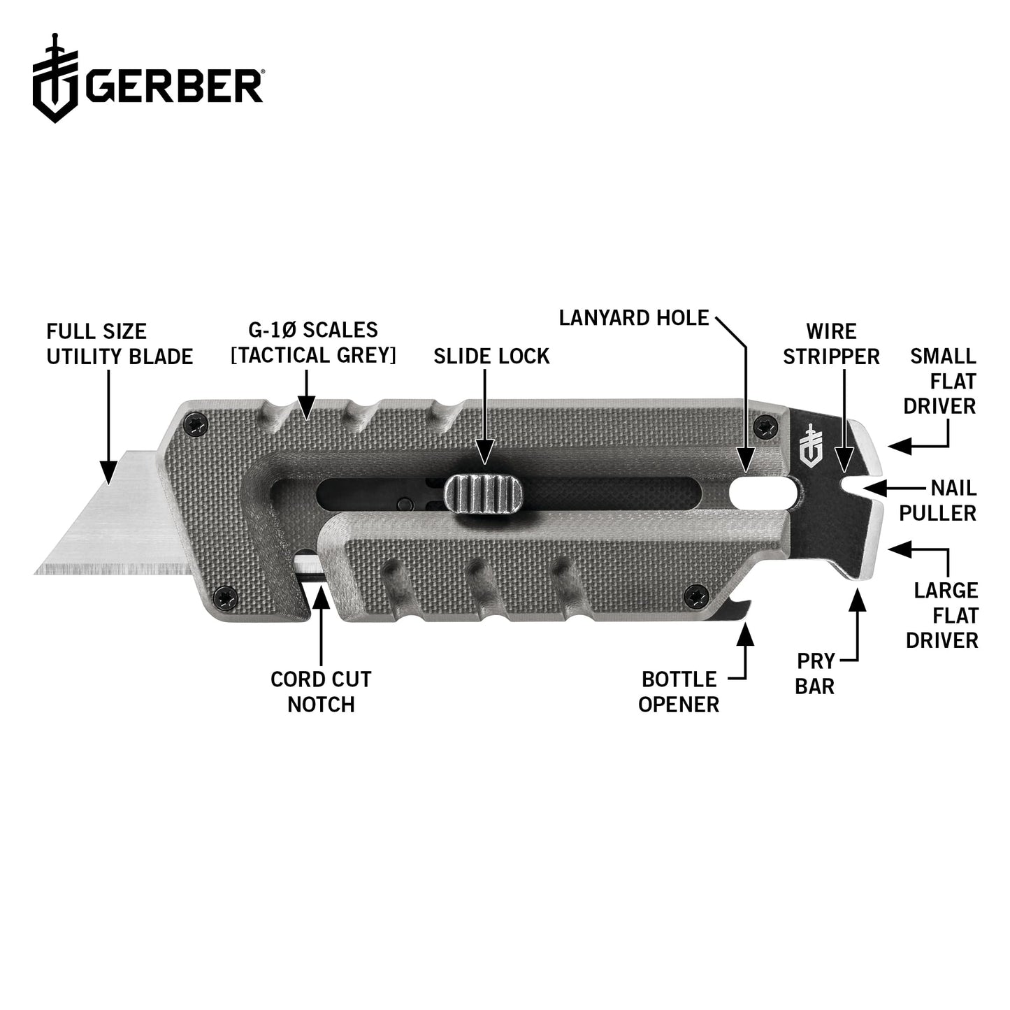 Gerber Gear Prybrid, Box Cutter Retractable Blade, Heavy Duty Utility Knife with Pry Bar, Bottle Opener, and Wire Stripper - Multi tool Pocket Knife - EDC Gear - Blue