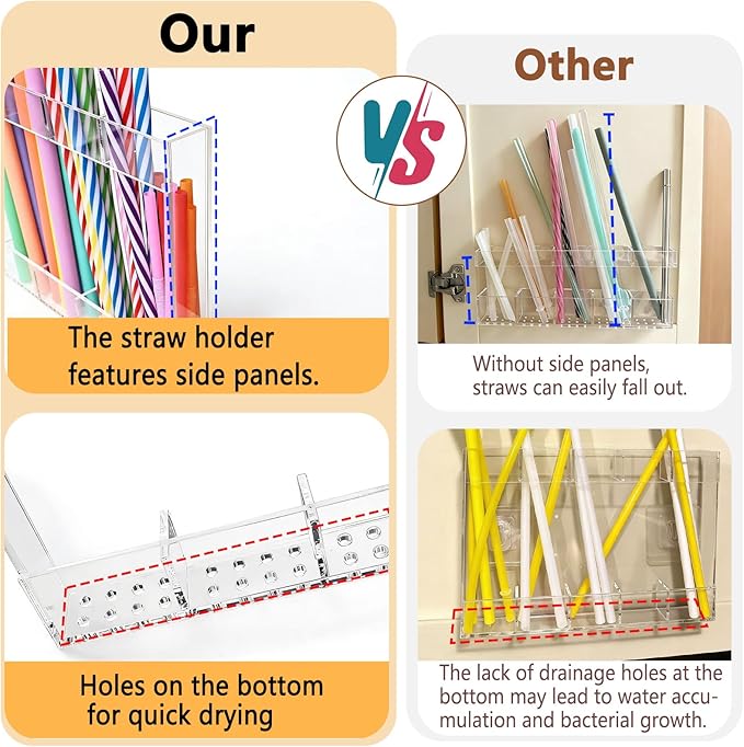 9.5" Large Acrylic Straw Holder for Cabinet Door-Reusable Tumbler Straw Organizer Storage,Small Kitchen Organizers and Storage Accessories Container, Ultra Sticky Cupboard Door Mounted(White)
