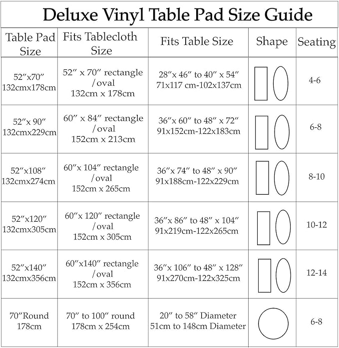 Home Bargains Plus Quilted Heavy Duty Table Pad Protector with Flannel Backing, Cut to Fit, Heat Resistant, Wipe Clean, Protects Table from Spills and Scratches, White, 52” x 120” Rectangle