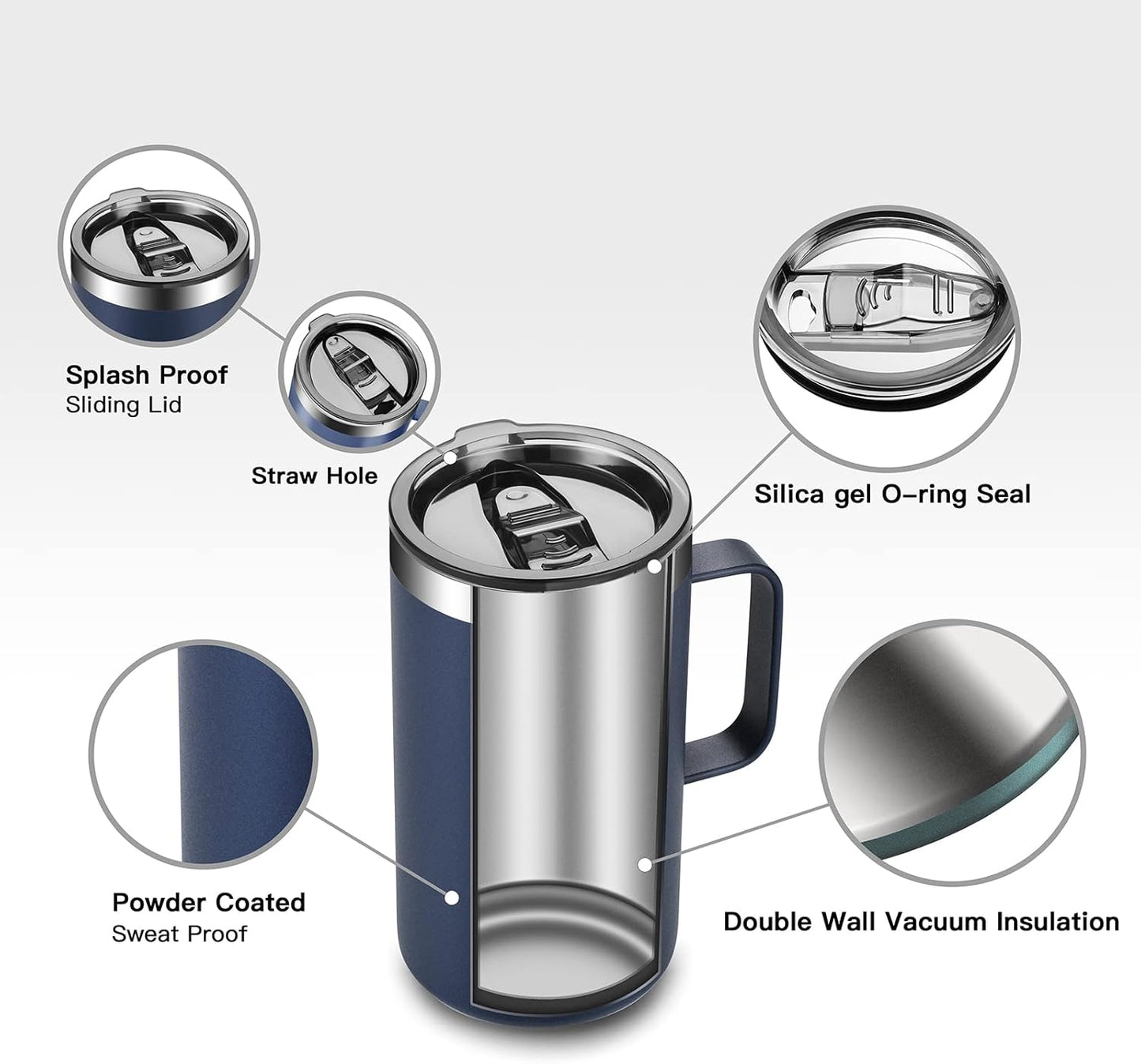 KXIAOCHEN 20oz Insulated Coffee Mug with Lid, Stainless Steel Coffee Cup, Double Wall Vacuum Coffee Tumbler with Handle, Premium Thermal Travel Coffee Mug (Pink Navy 2Pack)