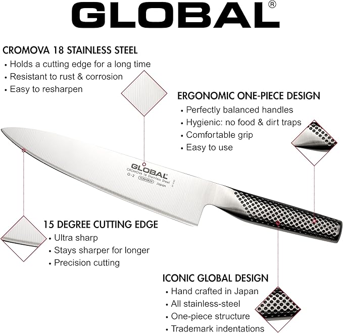 Global 8 inch Straight Spatula, Stainless Steel, GS-21/8