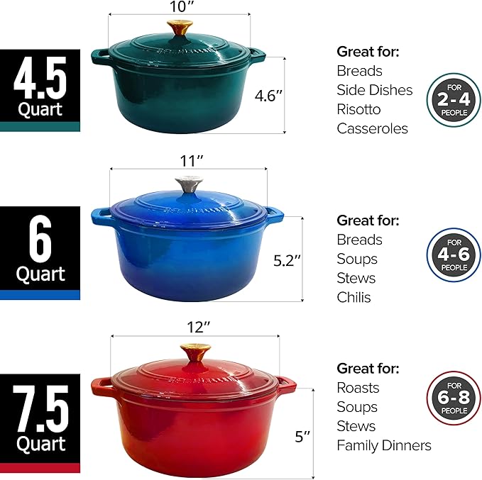 Mueller DuraCast 6 Quart Enameled Cast Iron Dutch Oven Pot with Lid, Heavy-Duty, Oven Safe up to 500° F & Across All Cooktops, Wedding Registry Ideas & Gifts, Emerald