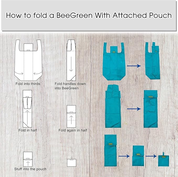 BeeGreen Light Blue Reusable Grocery Bags with Zipper Storage Pouch 10 Packs Blue Reusable Shopping Bags Bulk Foldable-Machine Washable