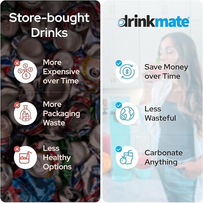 Drinkmate OmniFizz Sparkling Water Maker & Soda Streaming Machine | Carbonates Any Drink | STARTER KIT | Includes One 60L CO2 Cartridge + One BPA-Free Bottle (Arctic Blue)
