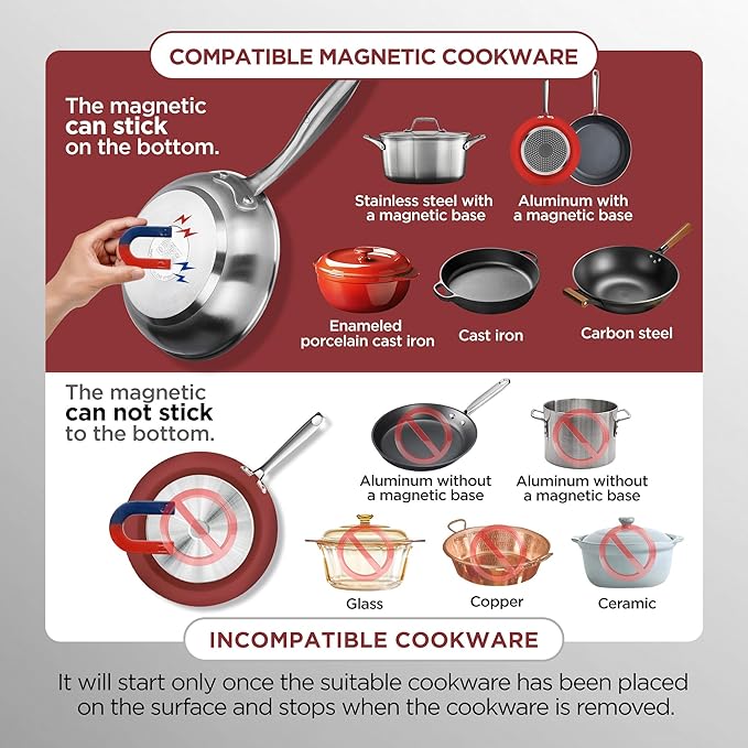 ChangBERT Portable Induction Cooktop Enhanced Version, One-Click Max Power 1800W Large Heating Coil Burner, Precise Temperature Control, NSF Certified Commercial Grade Low Noise Hot Plate