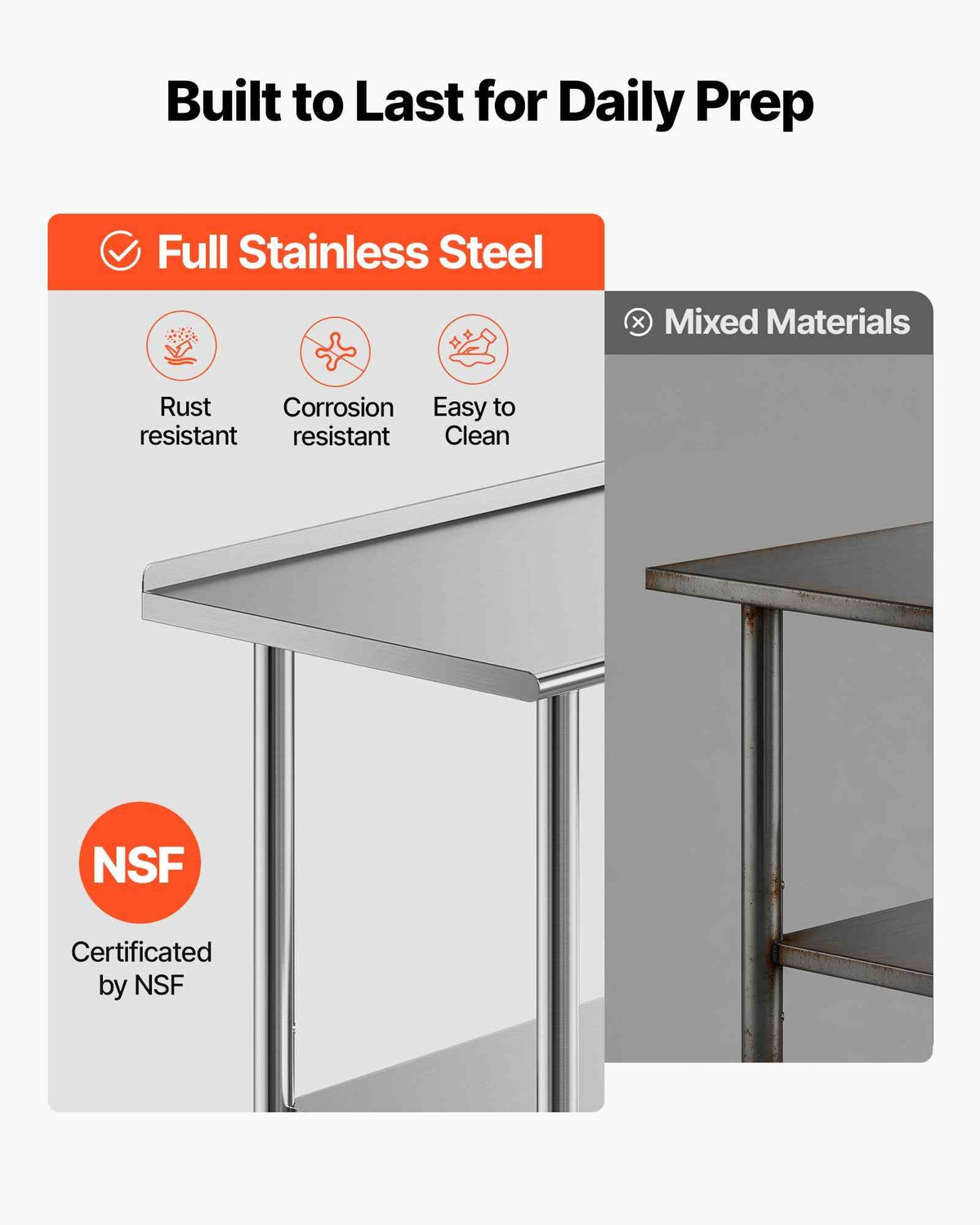 Stainless Steel Work Table, 24x72 Inch Food Prep Table with Backsplash, Commercial Kitchen Workstation with Adjustable Undershelf, Metal Heavy Duty Utility Worktable, for Restaurant Home Outdoor