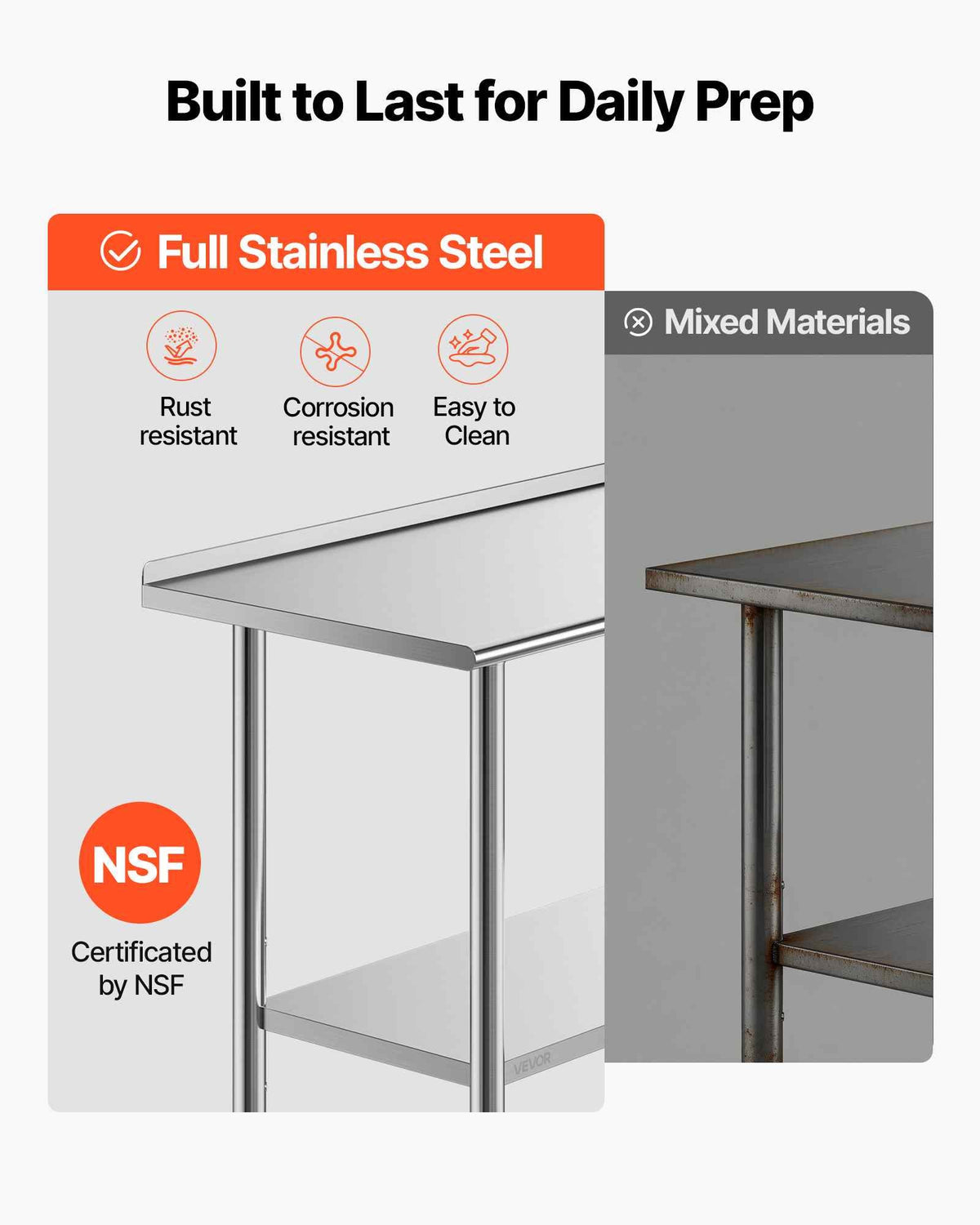 Stainless Steel Work Table, 24x48 Inch Food Prep Table with Backsplash, Commercial Kitchen Workstation with Adjustable Undershelf, Metal Heavy Duty Utility Worktable, for Restaurant Home Outdoor