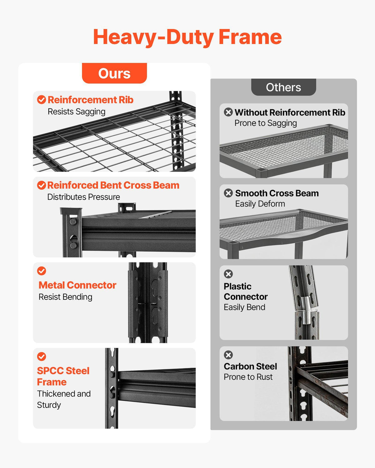 Storage Shelves, 5-Tier 3000 lbs Garage Shelving 48 x 20 x 71.4 in, for Garage, Basement, Warehouse, Kitchen, Heavy-Duty Metal Stable Construction, Adjustable Wire Racks, with Gloves, Black