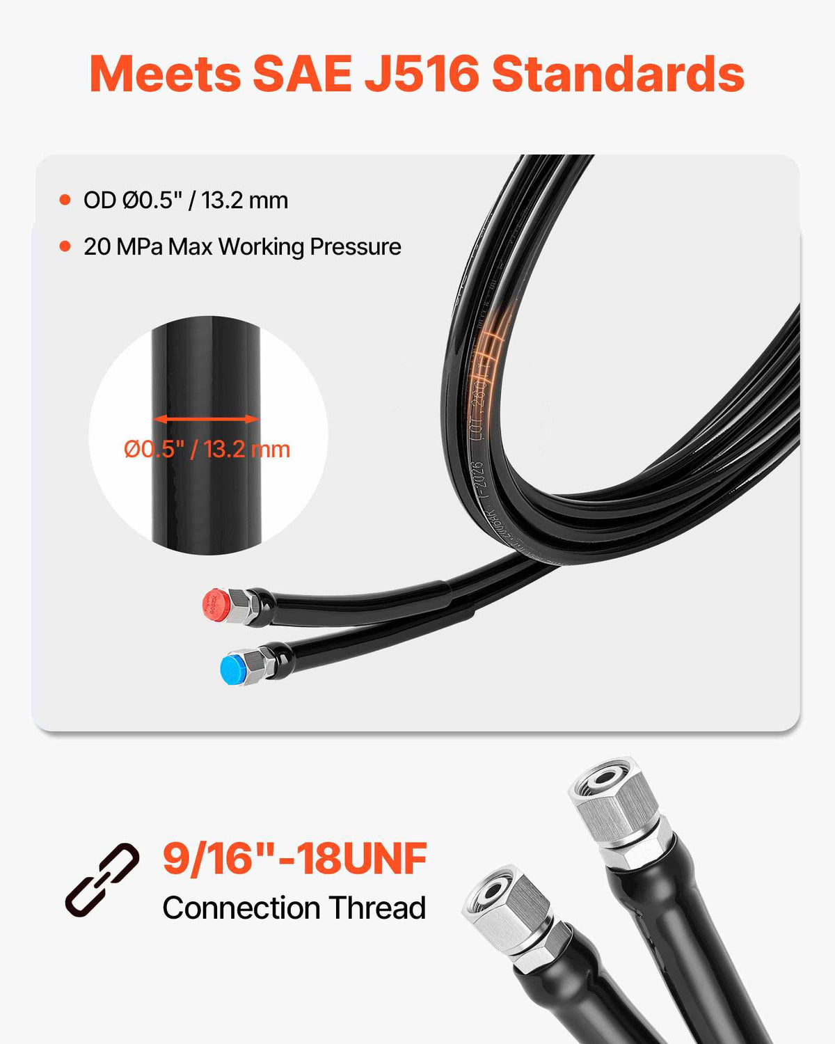 Hydraulic Hose Kit, 16 ft 2-Piece Leak-Proof TPEE Outboard Steering Hose Kit with 304 Stainless Steel Connector, Compatible with Marine Outboard Steering Systems, 20 MPa Max Working Pressure