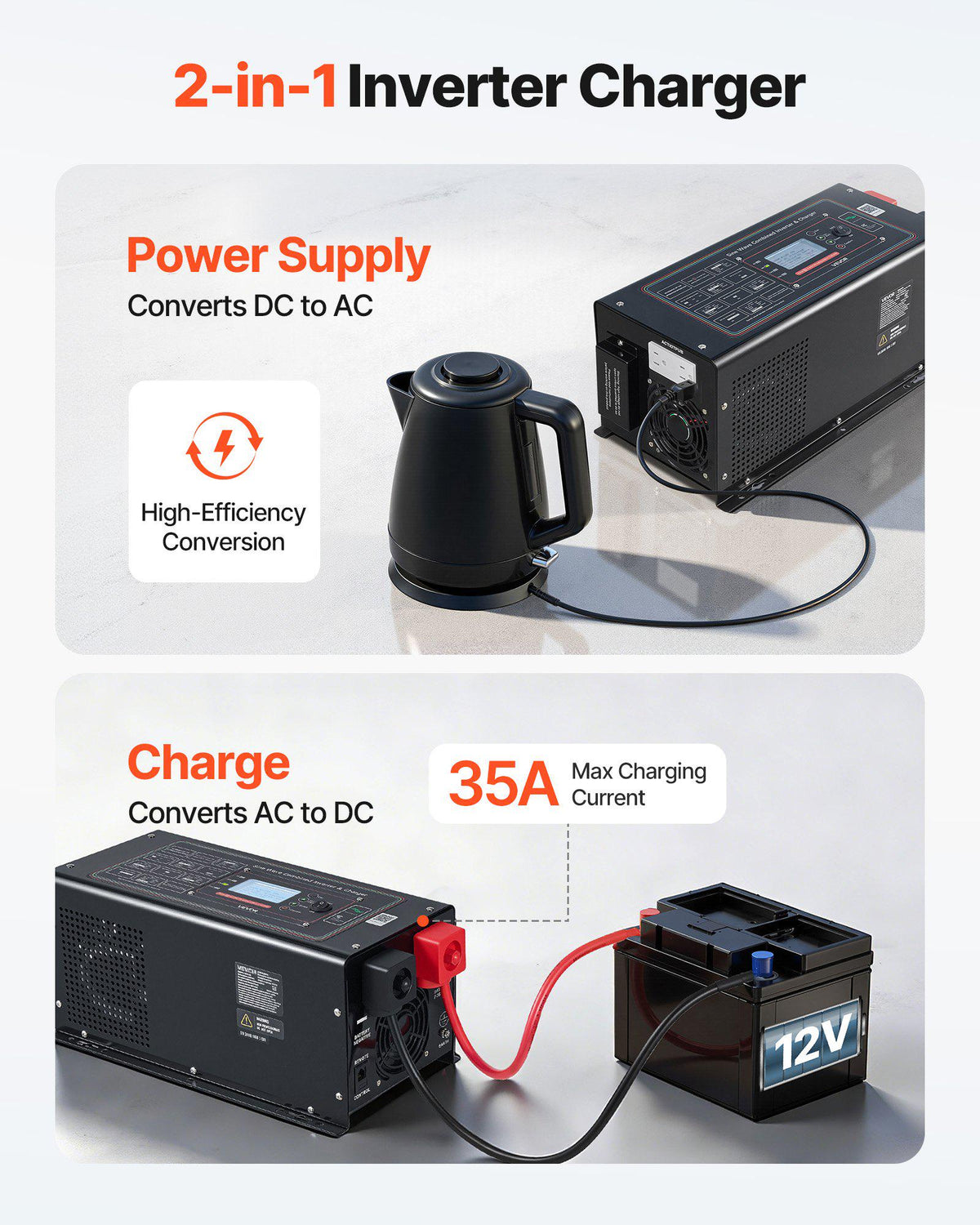 Pure Sine Wave Inverter Charger, 1200W, DC 12V to AC 120V Power Inverter with LCD Display, Remote Control, Low Frequency, for RV Camper Home, Compatible with 12V LiFePO4 Lithium Batteries