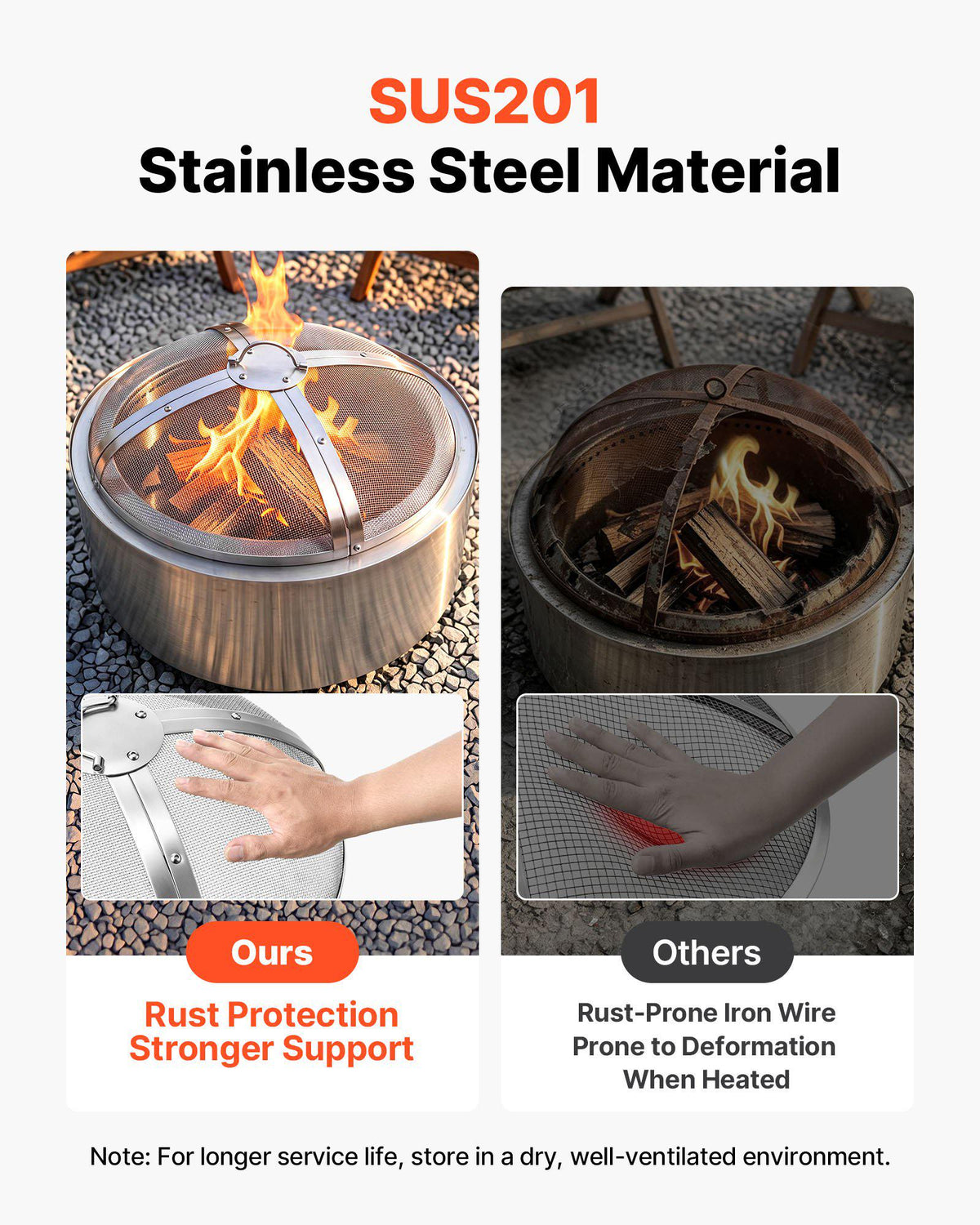 Fire Pit Spark Screen, 19 inch Round, Stainless Steel Mesh Cover Lid, for Outdoor, Patio, Backyard, Camping, Party, with Handle and Poker, High Temperature Tolerant, Help Block Sparks, Silver