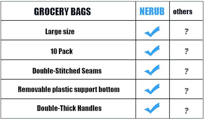 NERUB Set of 10 Reusable Grocery Bags Heavy Duty Shopping Bags Large Grocery Totes with Reinforced Bottom Super Sturdy Handles, Black