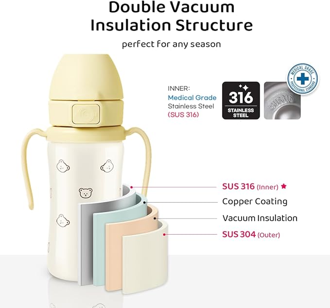 GROSMIMI Insulated 316 Stainless Steel Spill Proof Straw Cup, Water bottle with Flip Top for Toddlers, BPA Free (bear, 10oz)