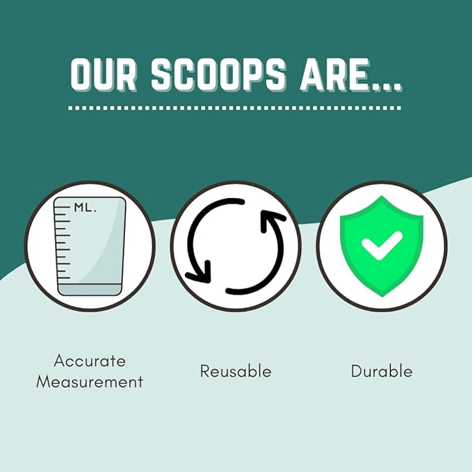 106 mL (106 CC | 3.58 Oz.) Long Handle Scoop for Measuring Coffee, Pet Food, Grains, Protein, Spices and Other Dry Goods (Pack of 1)