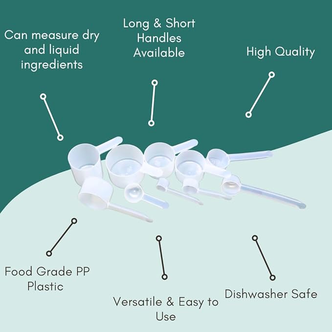 48 mL (48 CC | 1.62 Oz.) Long Handle Scoop for Measuring Coffee, Pet Food, Grains, Protein, Spices and Other Dry Goods (Pack of 5)