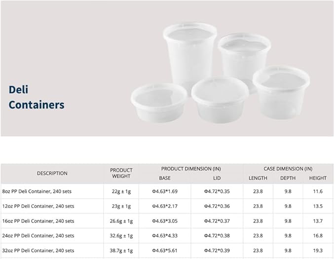 TIYA Food Containers - 16oz Bulk 240 Pack with Lids - Plastic Food Storage to-Go Containers - Reusable Microwavable Dishwasher Safe Cups - Airtight Leak Proof for Soups & Meal Prep