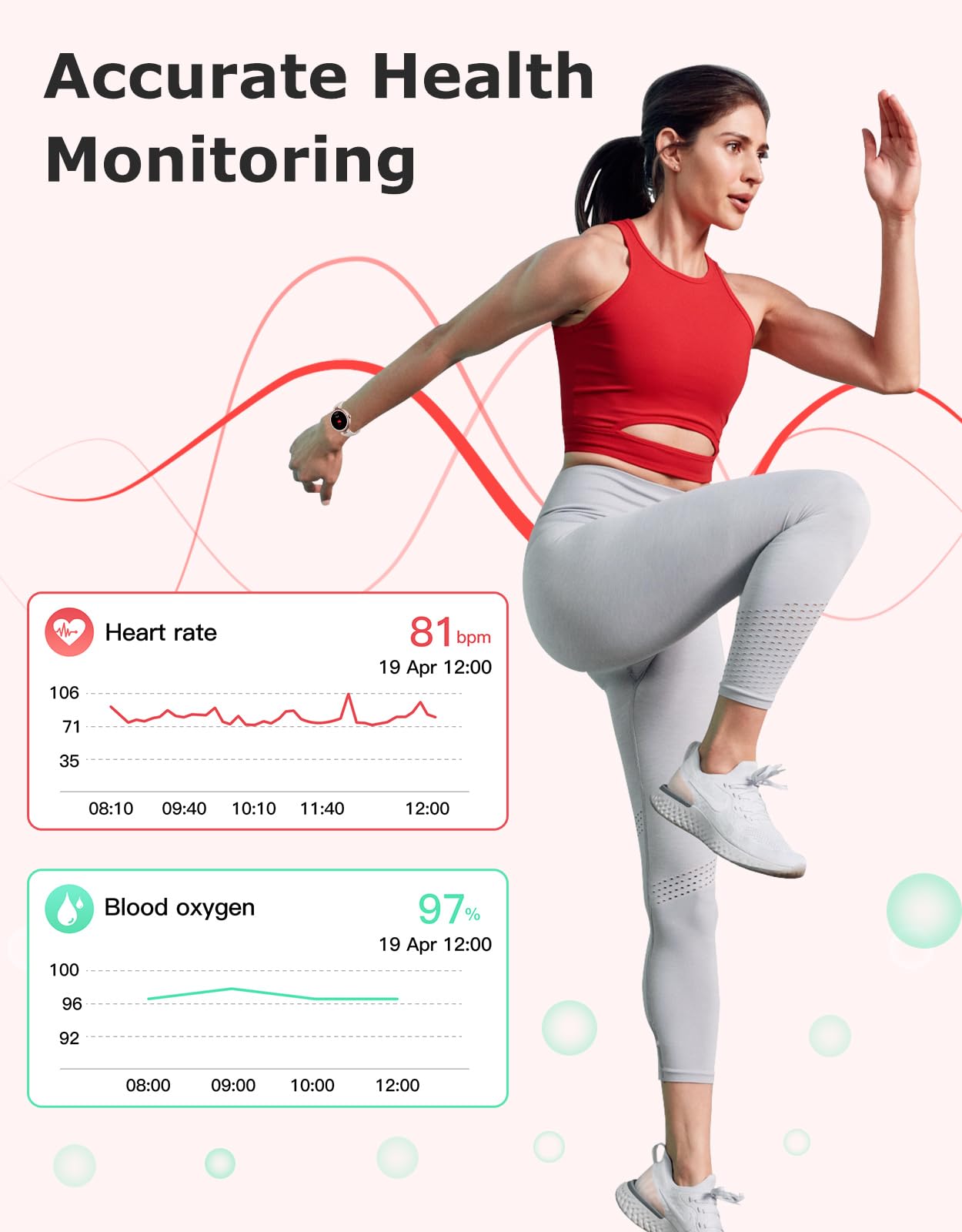 SHANG WING Fitness Tracker, Round Fitness Watches for Women with Bluetooth Call Heart Rate Monitor Sleep Tracker Calorie/Step Counter, Birthday Gift for Women Lady Mom Waterproof Starlight