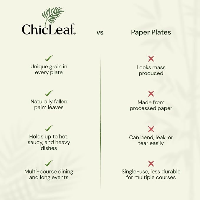 Chic Leaf Palm Leaf Plates Disposable Inch Square Pack Compostable Biodegradable & Eco Friendly Plates - Microwave Safe Disposable (10'' - 25 Pack)