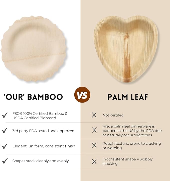 Bambu Pack of 8 - 7 Inch Disposable Bamboo Plates Fancy, Biodegradable Eco Friendly Products, Bamboo Disposable Plates for Events, Compostable Plates