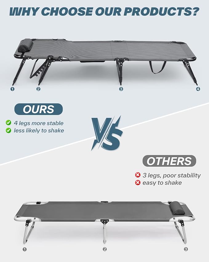 Sportneer Sleeping Cots for Adults: 5-Angle Adjustable Folding Bed with Thick Mattress - 450lbs Max Load Padded Camping Cot with Easy Setup & Takedown for Outdoor Travel Sleep Over, Size 76''x27''