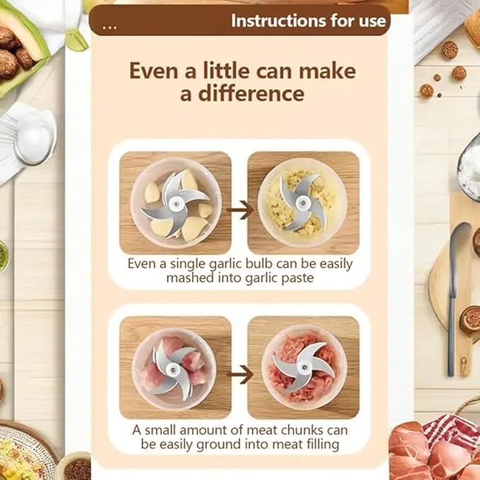 Electric Garlic Chopper, Mini Portable Veggie Chopper, 2026 New Small Garlic Chopper Mincer, USB Rechargeable, Wireless Veggie Grinder, For Mashing Onion, Garlic, Chili, Ginger (2*White, 3 blades)