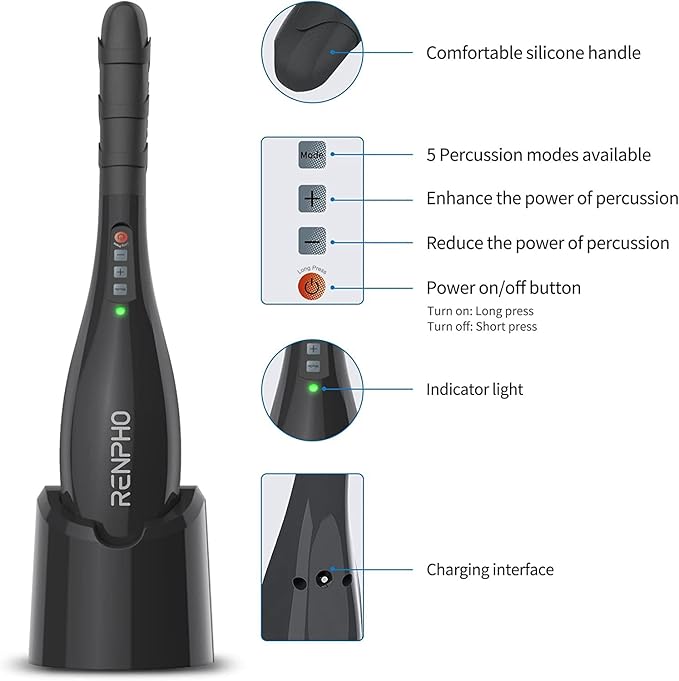 RENPHO Rechargeable Handheld Back Massager, Cordless Electric Neck Massage Tool for Shoulder, Foot, Leg, Calf, FSA & HSA Eligible, Gifts for Women and Men
