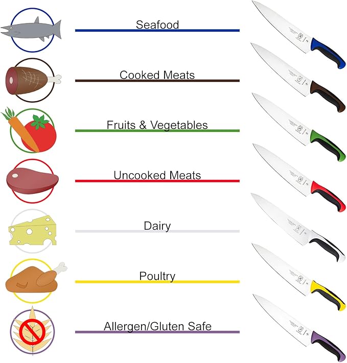 Mercer Culinary Millennia Color Handle Cutlery 6" Curved Boning Knife Purple