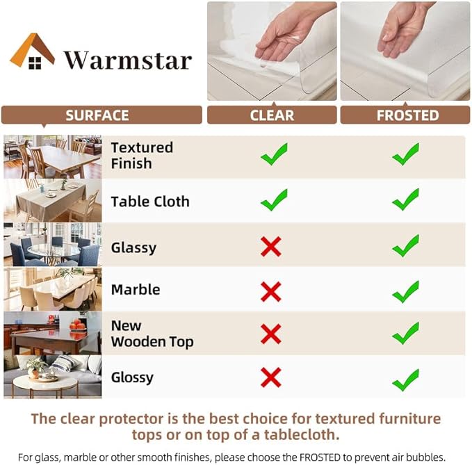 Warmstar Clear Table Cover Protector, 48 x 60 Inch, 1.5mm Thick PVC, Rectangular, Desk & Dining Table Protector Mat