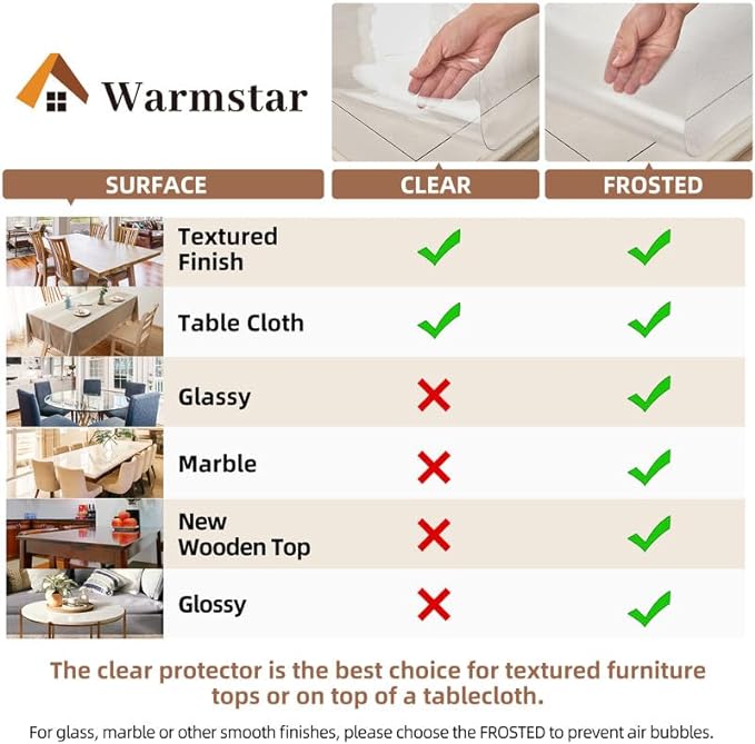 Warmstar Clear Table Cover Protector 30 x 60 Inch,1.5mm Thick Plastic Table Cover Rectangle,PVC Clear Table Protector,Desk Protector Mat for Kitchen, Dresser, Writing Desk，Dining Room Table