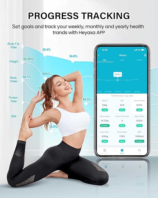 Smart Scale for Body Weight, Digiatl Weight Scale with Large LCD Display, 17 Body Composition Analyzer Sync to APP, Bathroom Body Fat Scale for BMI, BMR, Heart Rate, 400lb,White.