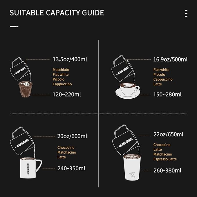 MHW-3BOMBER Espresso Steaming Pitcher Milk Frothing Pitcher Stainless Steel Milk Coffee Cappuccino Latte Art Barista Cup 20oz/600ml (Glossy), P5003S