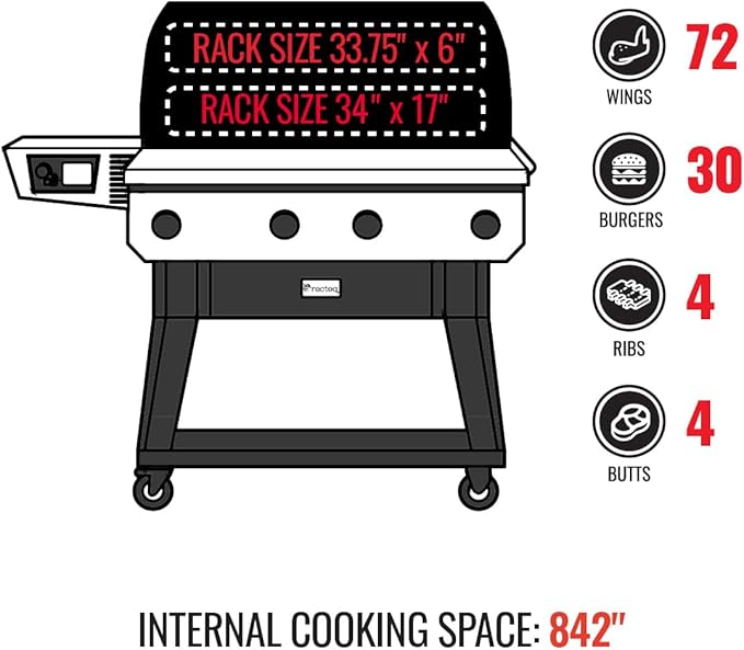recteq X-Fire Pro 825 Wood Pellet Smoker Grill, Wi-Fi Electric Pellet Grills, Dual Cooking Modes for Hot and Fast + Low and Slow Cooking (Grill + Basics Bundle)