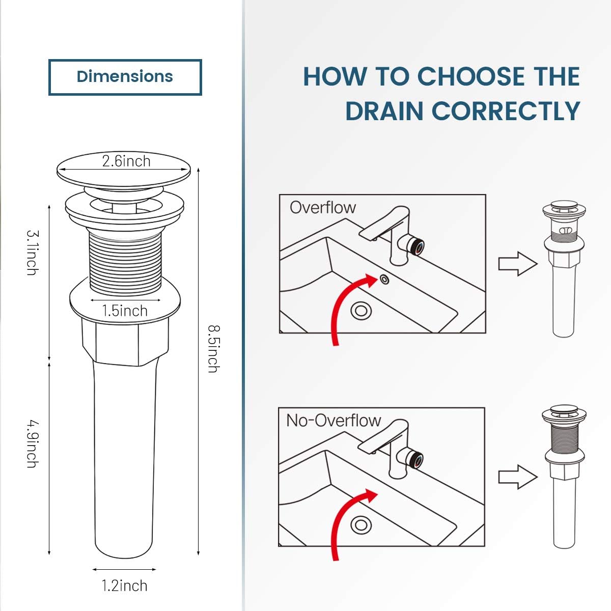 Bathroom Sink Drain, Vessel Sink Pop Up Drain with Detachable Basket Stopper,Anti-Explosion and Anti-Clogging Drain Strainer, Sink Drain Assembly Without Overflow Polished Chrome, REGALMIX RWF082A