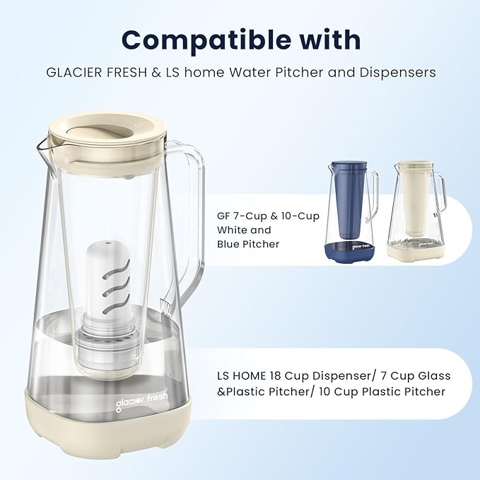 GLACIER FRESH Water Pitcher Filter Replacement for LS Home Dispenser and Pitcher Systems, Reduces Chlorine Taste and Odor, 2 Membrane Micro and 4 Activated Carbon + Ion Exchange Filter